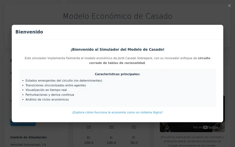 Modelo Económico de Casado
