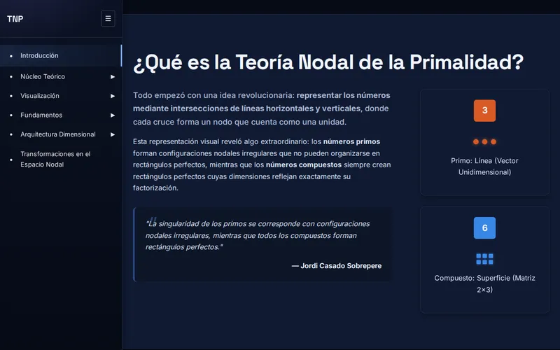 Teoría Nodal de la Primalidad