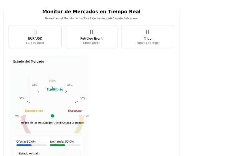 Velocímetro Tres Estados