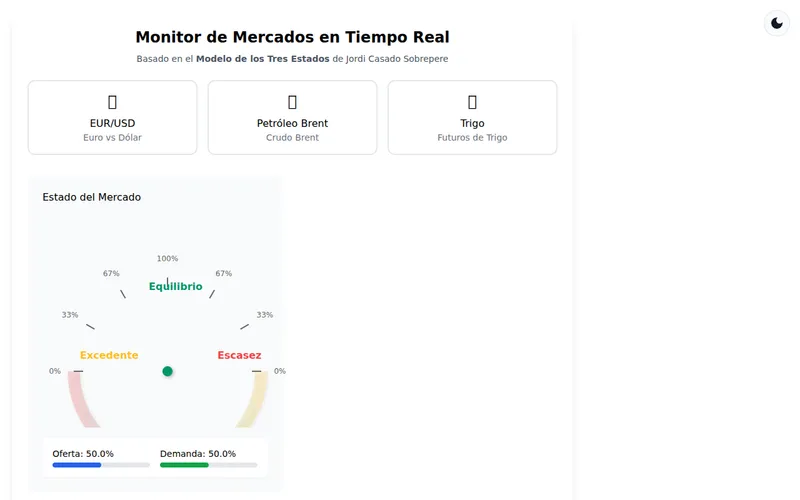 Velocímetro Tres Estados v4